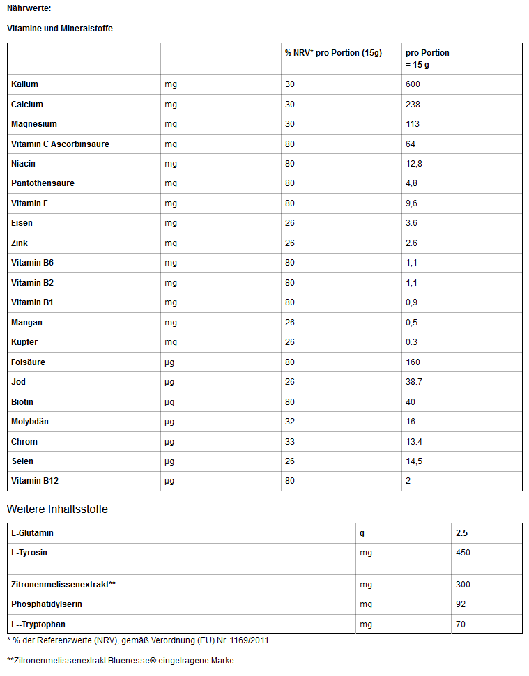 reset_tab-9b4adab4 Reset Schnelle Regeneration