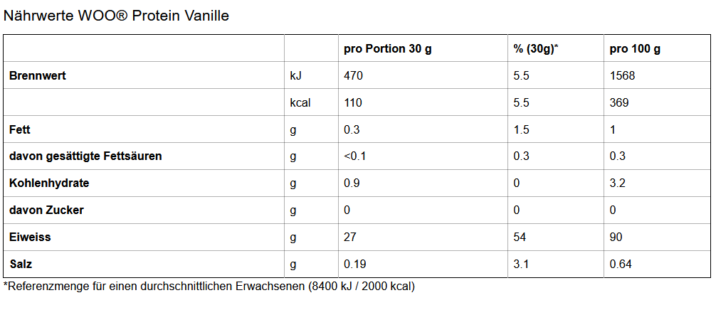 vanille_tab-85c17d44 Protein Recovery-Getränk