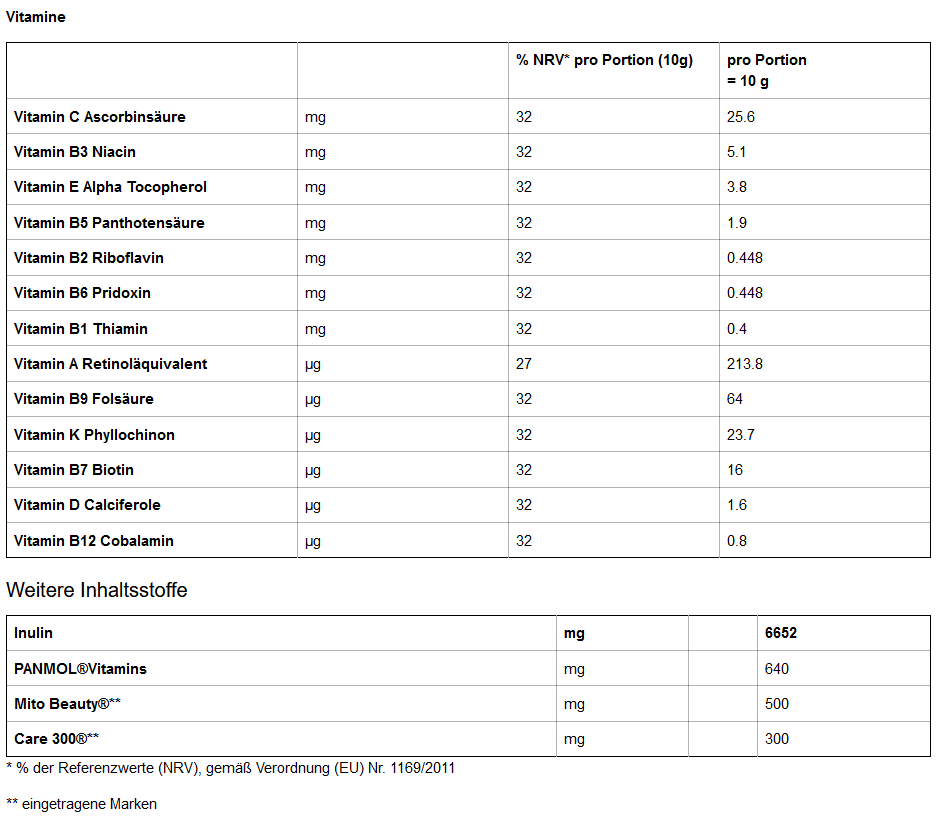 vitamine_metabolic-05e11a7a Produktdetails
